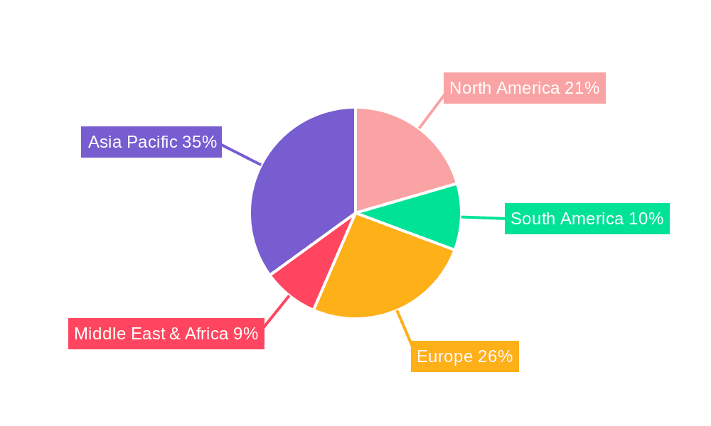 Potassium Glutamate Market Share by Region - Global Geographic Distribution