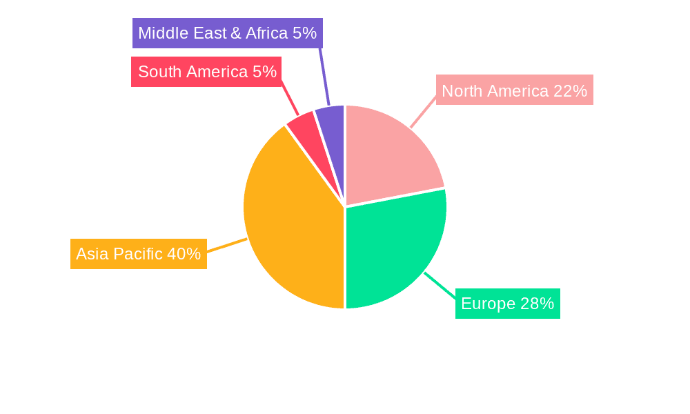Power Battery Trays Market Share by Region - Global Geographic Distribution