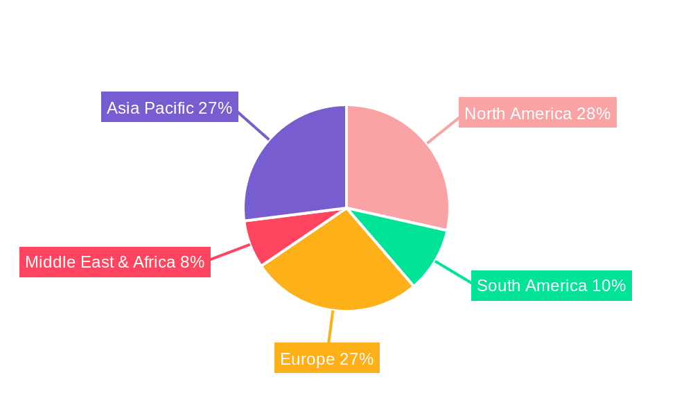 Pressure Sensitive Labels Market Share by Region - Global Geographic Distribution