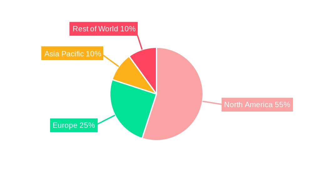 RV Rental Service Market Share by Region - Global Geographic Distribution