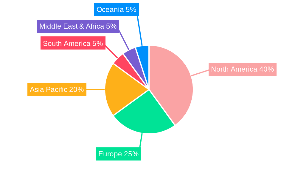 RV Windows Market Share by Region - Global Geographic Distribution