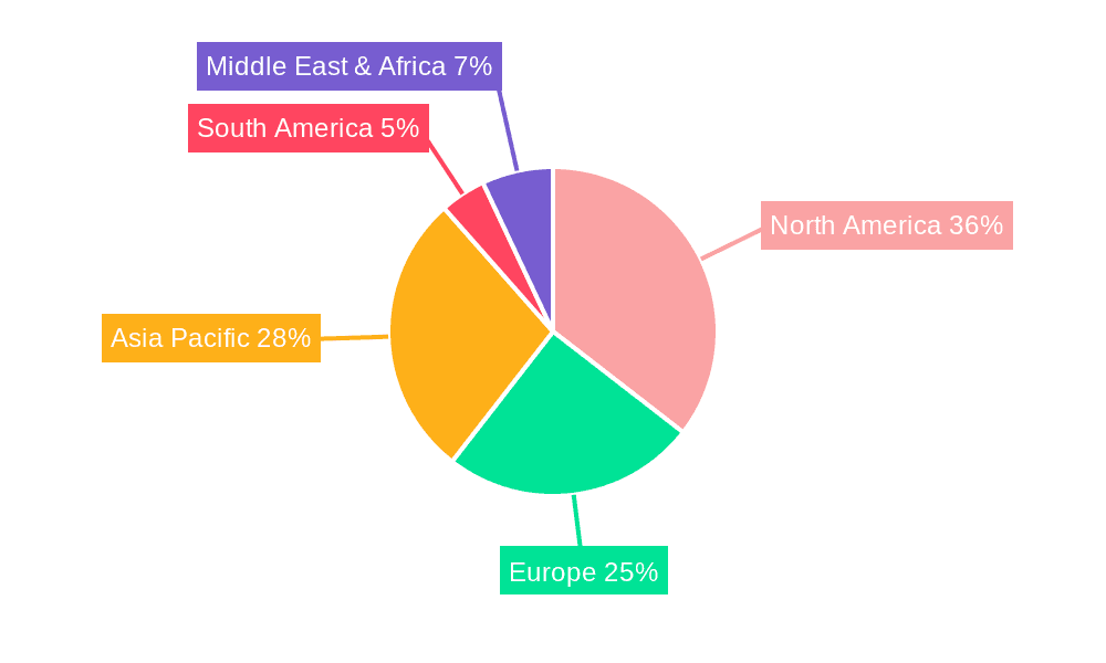Radiation Hardened Analog ICs Market Share by Region - Global Geographic Distribution