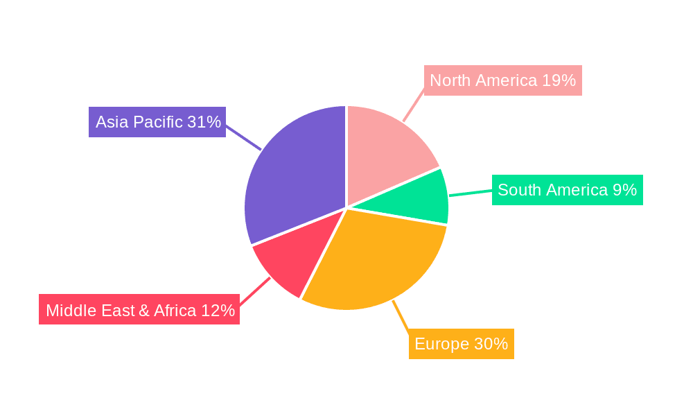 Rail Bellows Market Share by Region - Global Geographic Distribution