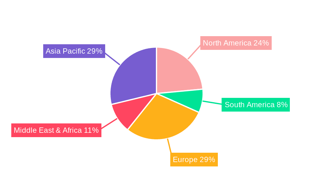 Rail Brace Market Share by Region - Global Geographic Distribution