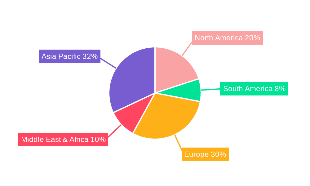 Rail Maintenance Vehicle Market Share by Region - Global Geographic Distribution