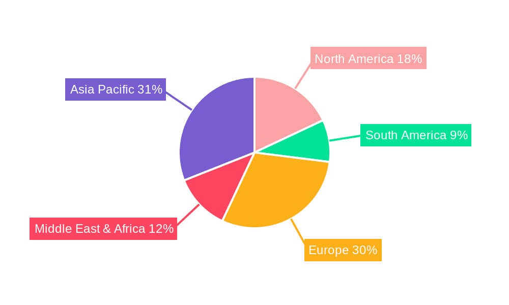 Rail Windscreen Wiper System Market Share by Region - Global Geographic Distribution