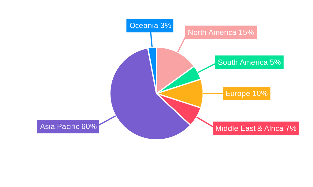 Raw Coal Market Share by Region - Global Geographic Distribution