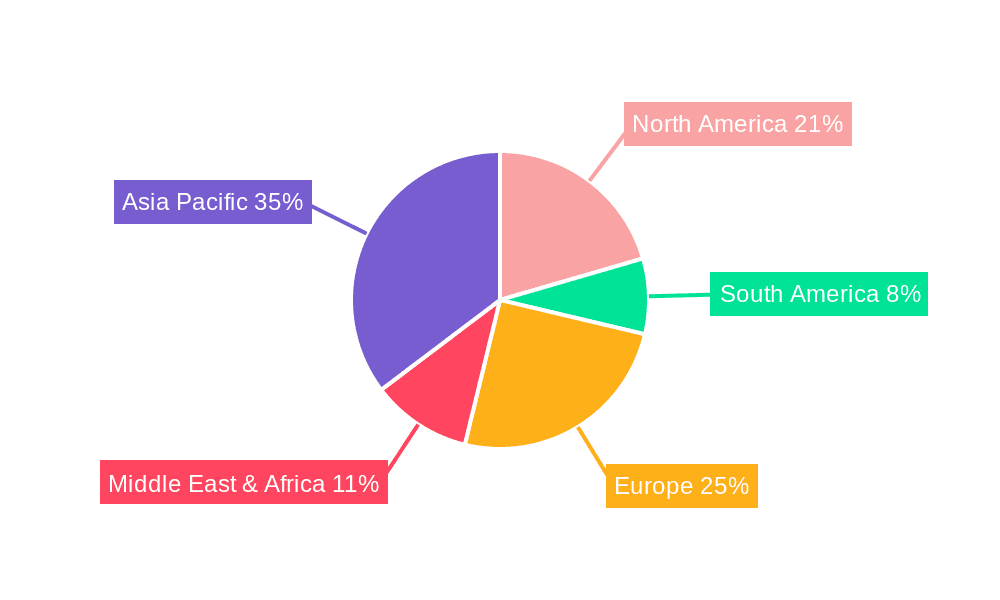 Rebar Connection System Market Share by Region - Global Geographic Distribution