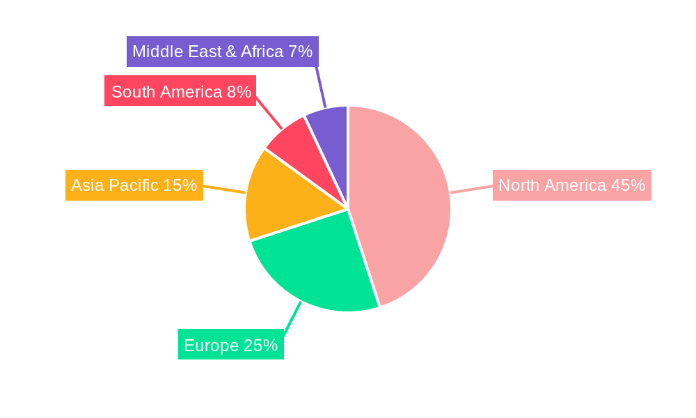 Recreation Vehicle (RV) Market Share by Region - Global Geographic Distribution