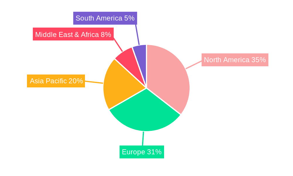 Rigid Ureterorenoscope Market Share by Region - Global Geographic Distribution