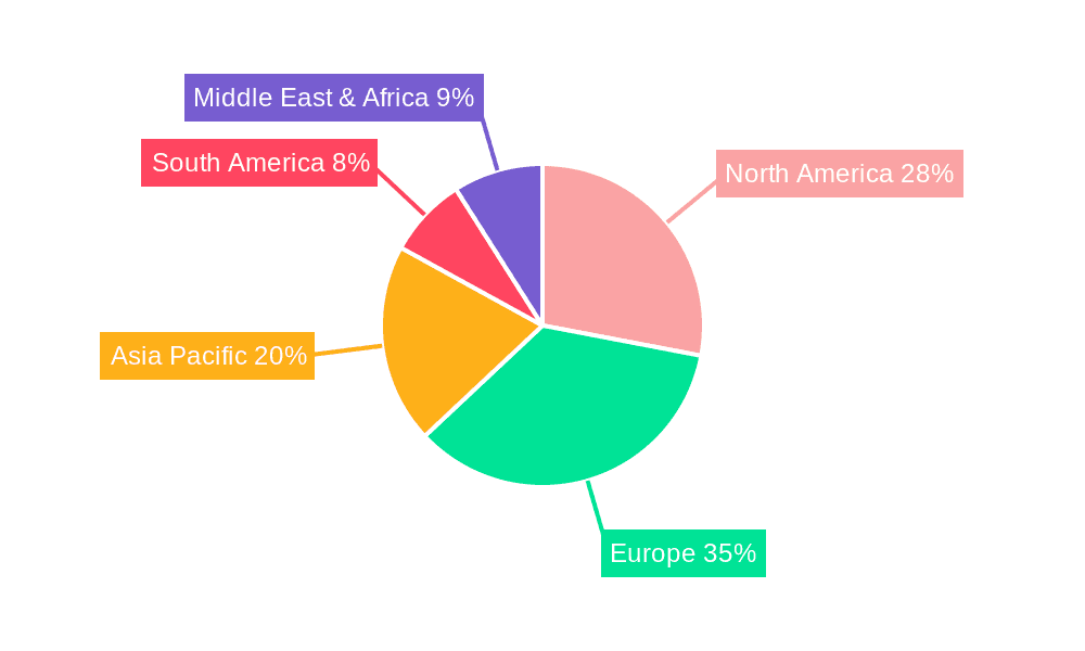 Road and Gravel Bikes Market Share by Region - Global Geographic Distribution