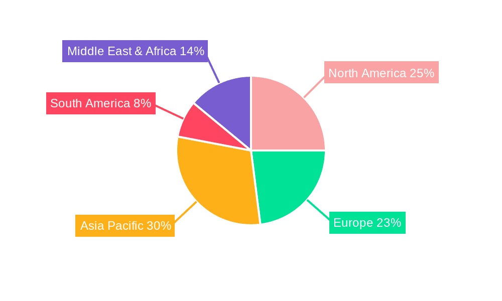Security Seals and Bags Market Share by Region - Global Geographic Distribution