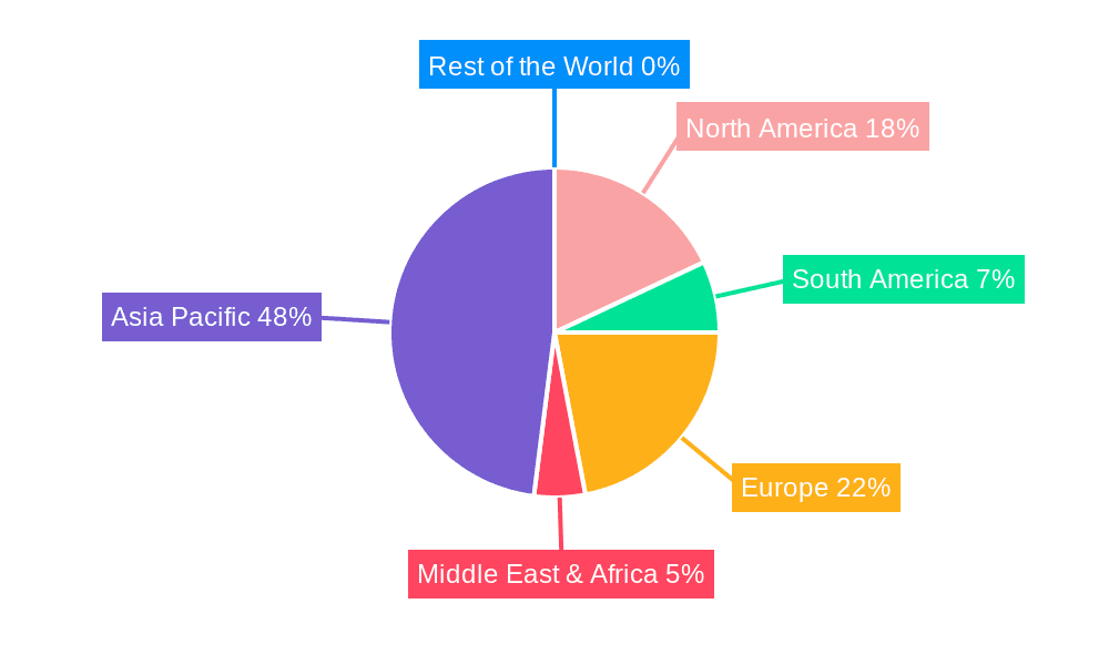 Segmented LCD Drivers Market Share by Region - Global Geographic Distribution