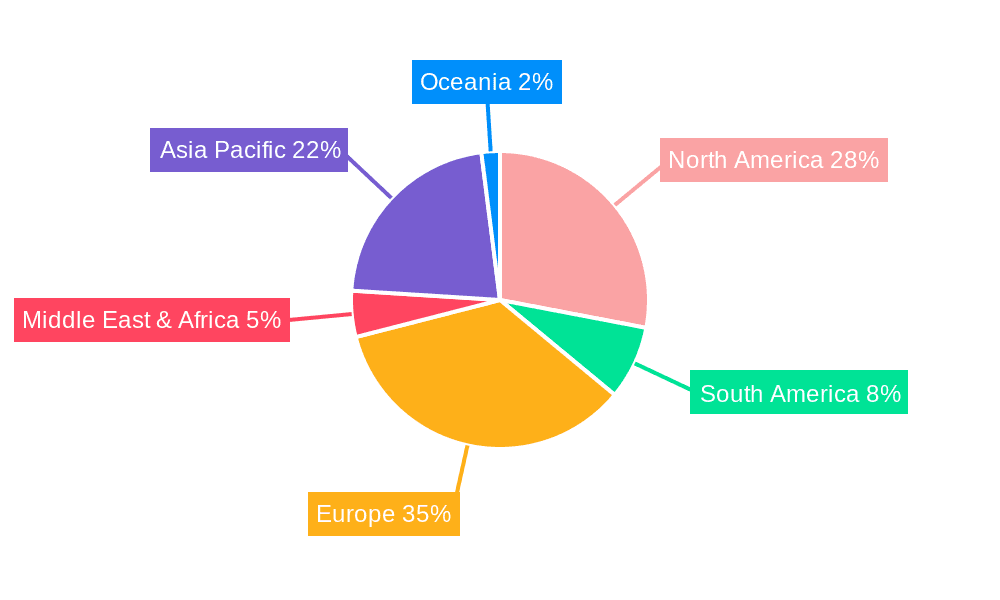 Self-Propelled Fruits Harvesters Market Share by Region - Global Geographic Distribution