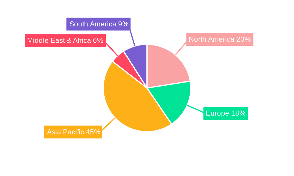 Semiconductor Silicon Components Market Share by Region - Global Geographic Distribution
