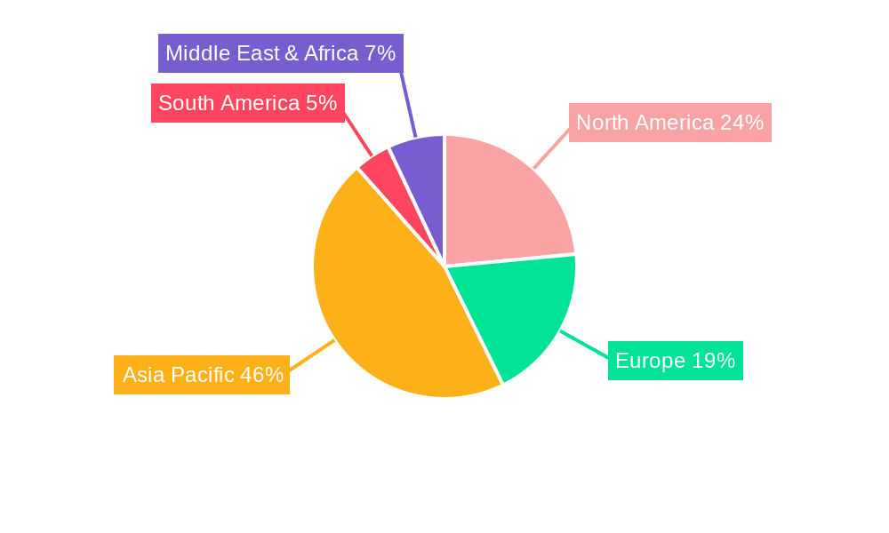 Semiconductor Test Contactors Market Share by Region - Global Geographic Distribution