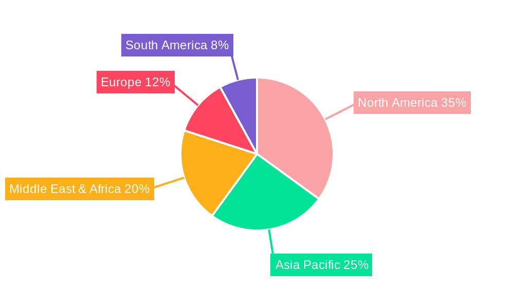 Sliding Sleeves Market Share by Region - Global Geographic Distribution