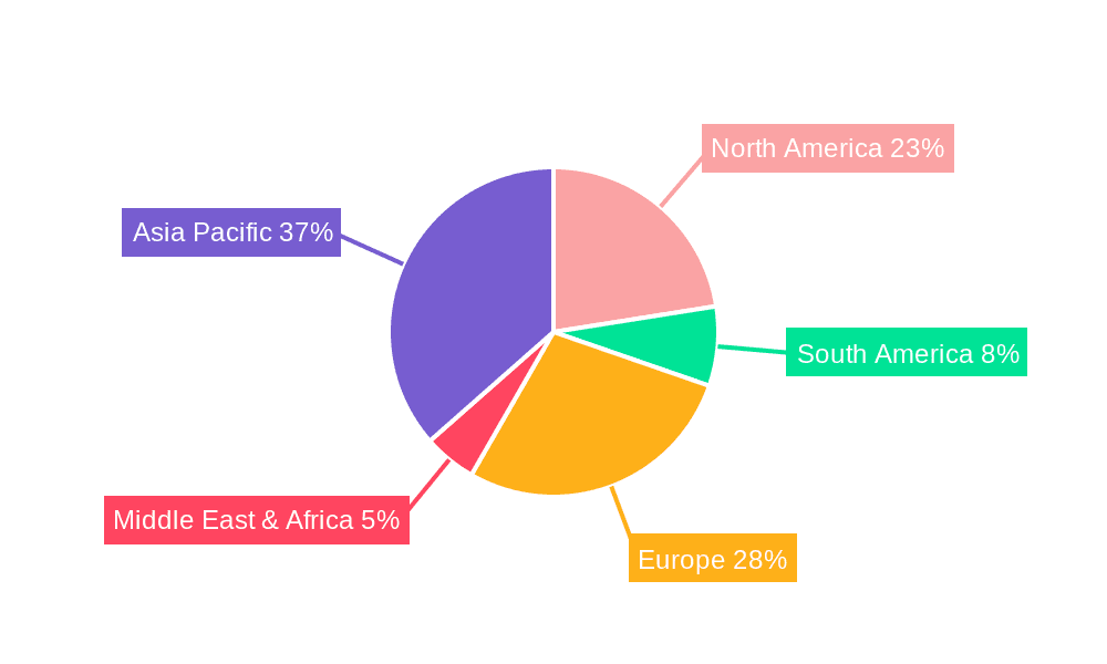 Smart Car Headlights Market Share by Region - Global Geographic Distribution