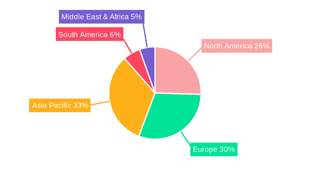 Smart Optical Sorting Machines Market Share by Region - Global Geographic Distribution