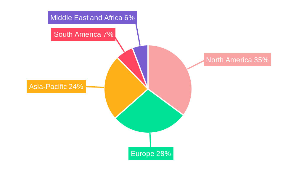 Smart Warehousing Market Market Share by Region - Global Geographic Distribution