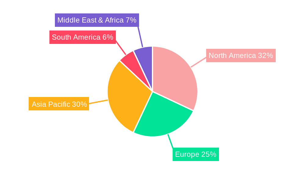 Snack Food Packaging Market Share by Region - Global Geographic Distribution