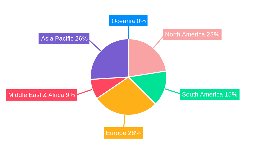 Soil Amendment and Conditioner Market Share by Region - Global Geographic Distribution