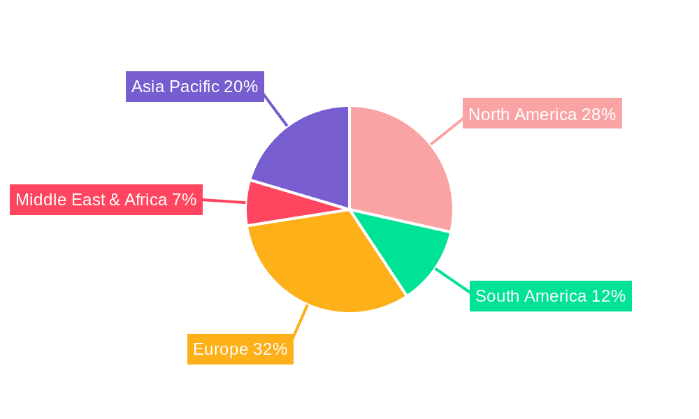 Sorting Equipment for Fruit Market Share by Region - Global Geographic Distribution