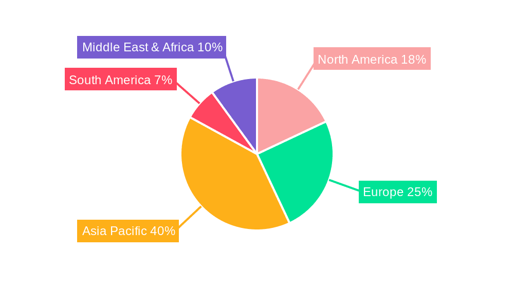 Spinneret for Non-woven Fabrics Market Share by Region - Global Geographic Distribution