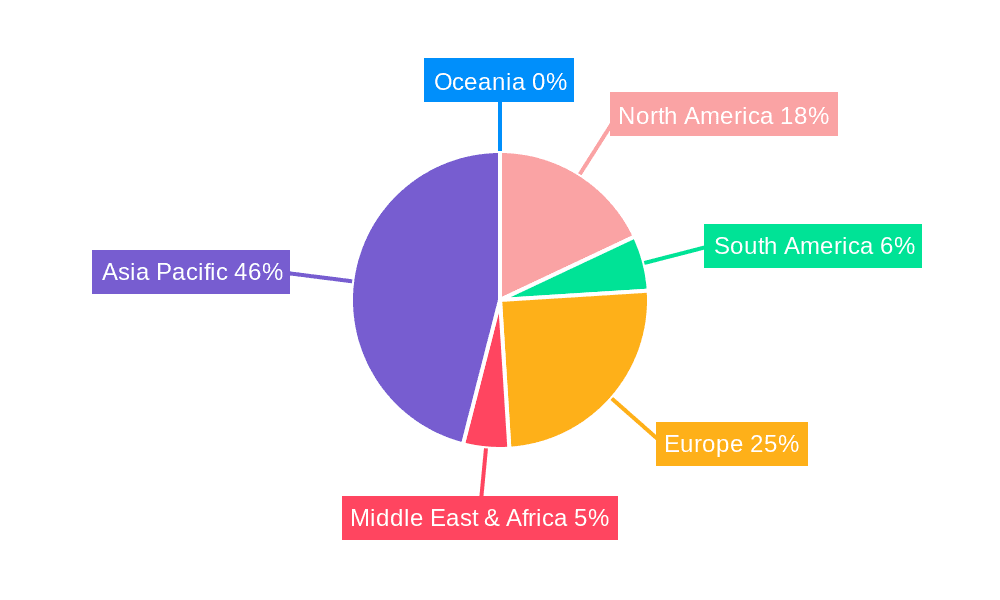 Stainless Steel Lithium Salt Bucket Market Share by Region - Global Geographic Distribution