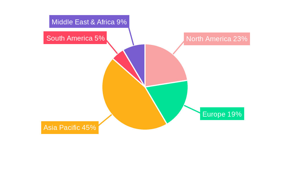 Stiffener for FPC Market Share by Region - Global Geographic Distribution