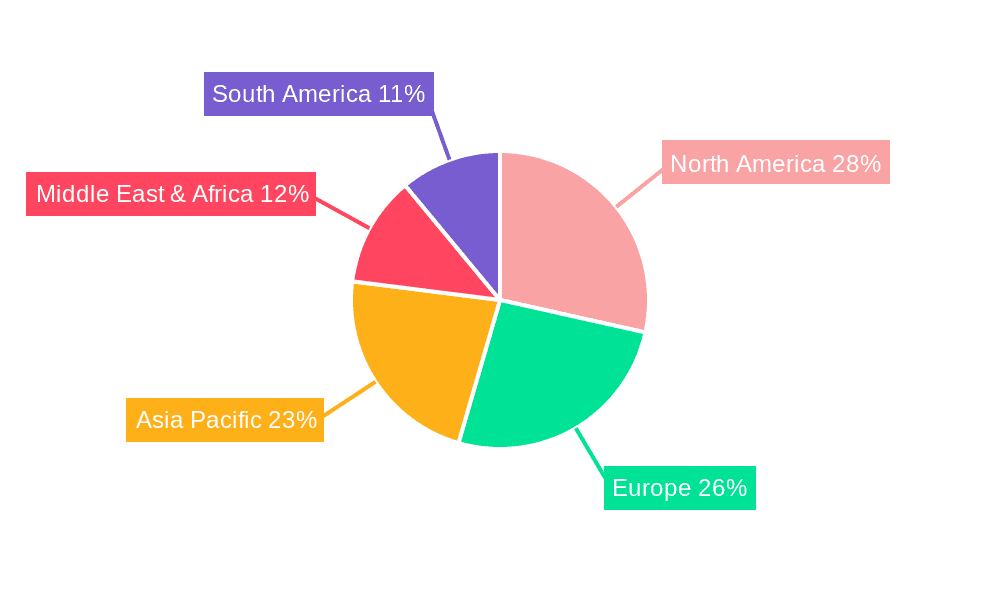 Stretch Marks Treatment Market Share by Region - Global Geographic Distribution