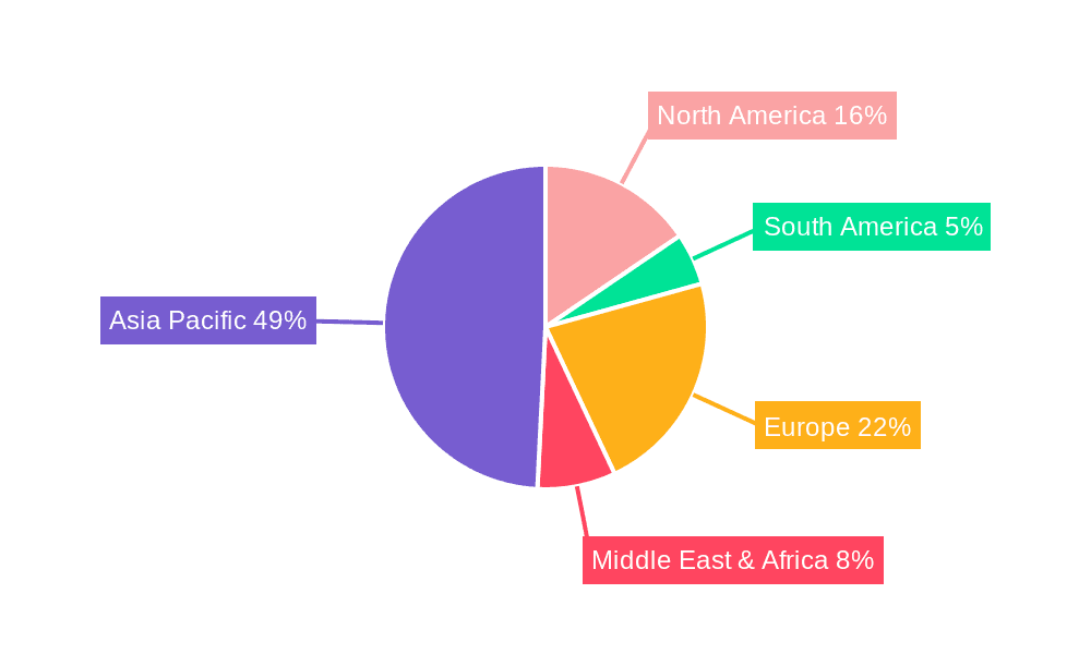 Strontium Ferrites Market Share by Region - Global Geographic Distribution