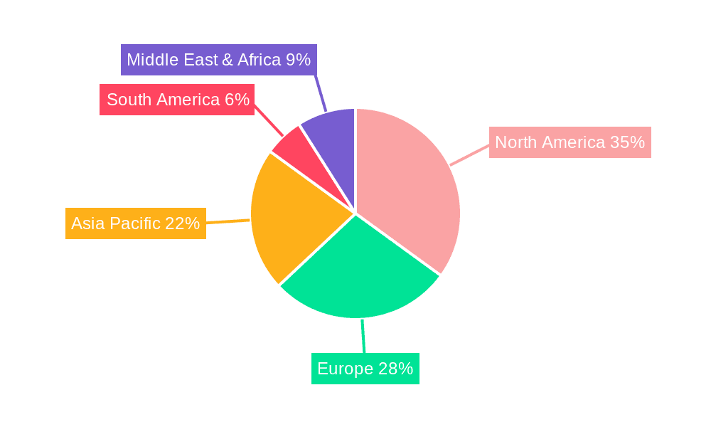 Synthetic Bone Repair Materials Market Share by Region - Global Geographic Distribution