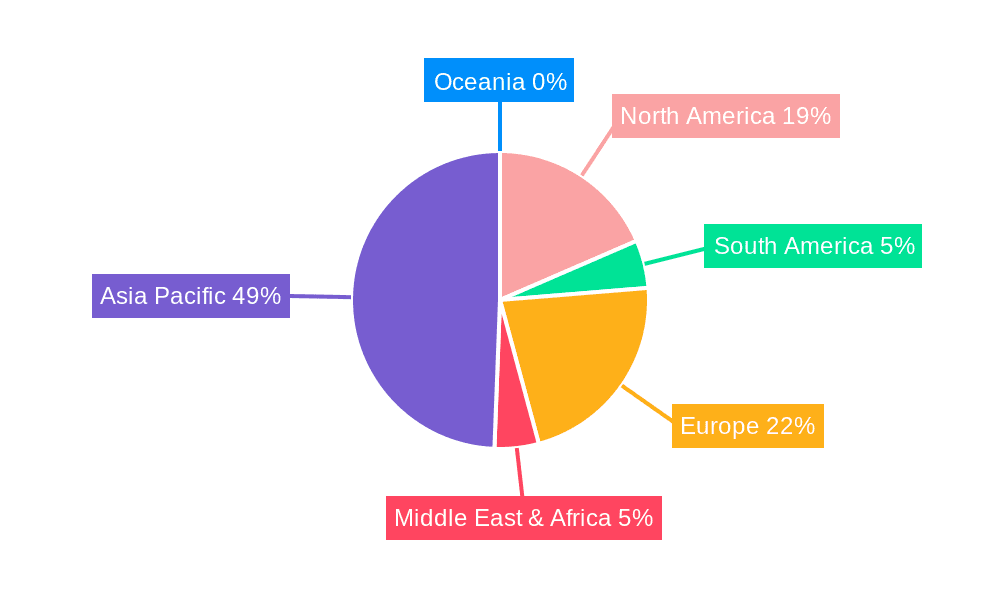 TMAH Developer Market Share by Region - Global Geographic Distribution