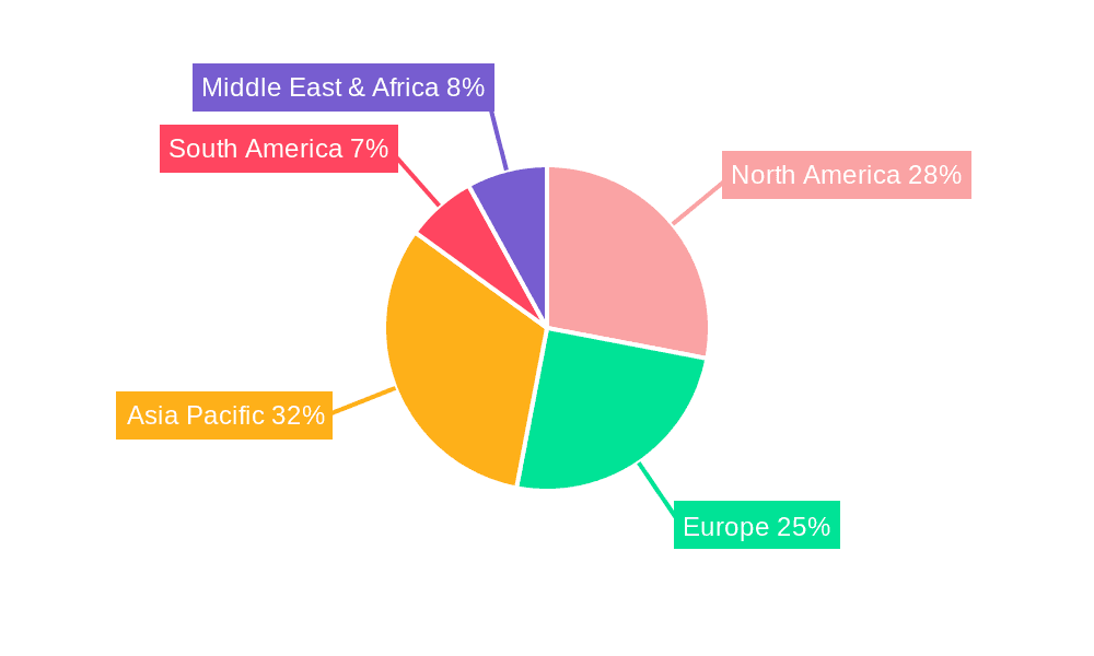 Tamper Evident Banding Applicator Market Share by Region - Global Geographic Distribution