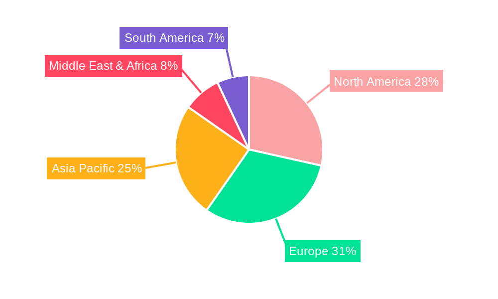 Task Stool Market Share by Region - Global Geographic Distribution