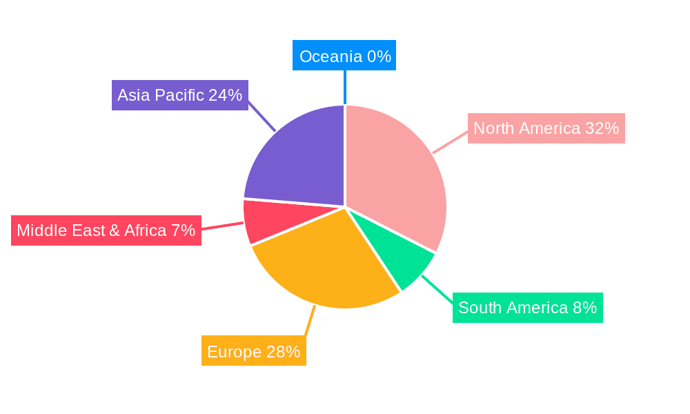 Tattoo Equipments Market Share by Region - Global Geographic Distribution