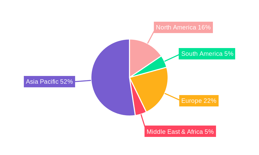 Thin Plastic Carrier Tape Market Share by Region - Global Geographic Distribution