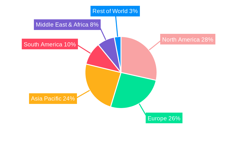 Titanium-Free Food Color Alternative Market Share by Region - Global Geographic Distribution
