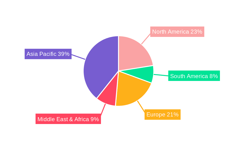 Traffic Signals and Accessories Market Share by Region - Global Geographic Distribution