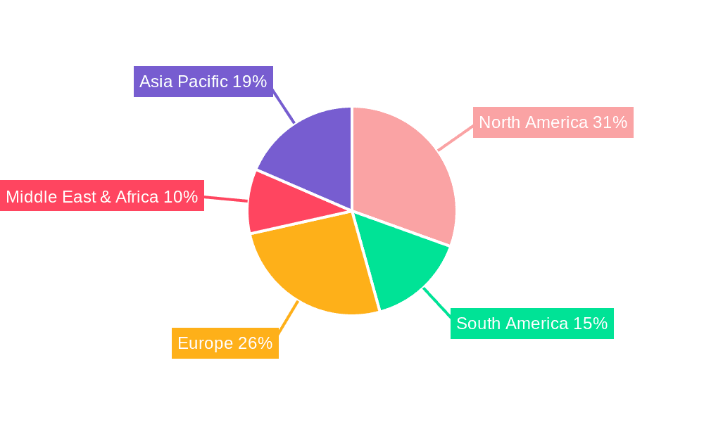Transfer Tank Filter Market Share by Region - Global Geographic Distribution