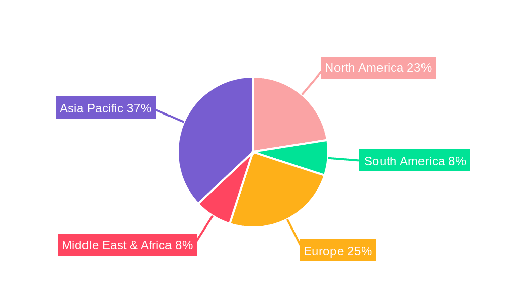 Turbocharger Volute Market Share by Region - Global Geographic Distribution