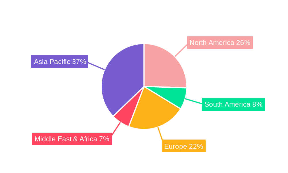 Type-C Pen Drives Market Share by Region - Global Geographic Distribution