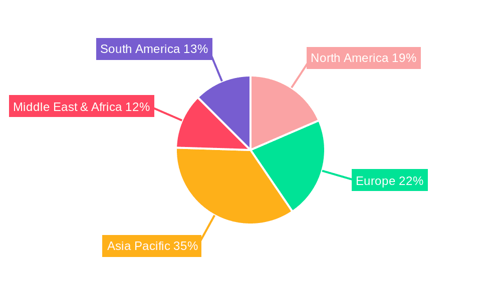 Typhoid Antibody Testing Market Share by Region - Global Geographic Distribution