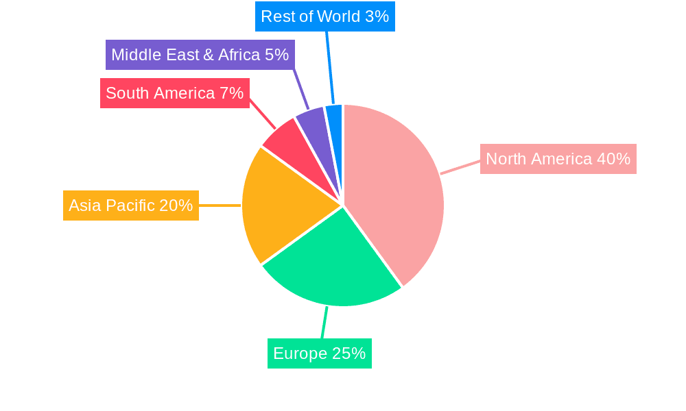 UTV Audio Systems Market Share by Region - Global Geographic Distribution