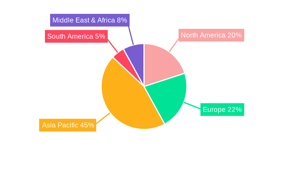 Vacuum Plasma Treatment Machine Market Share by Region - Global Geographic Distribution