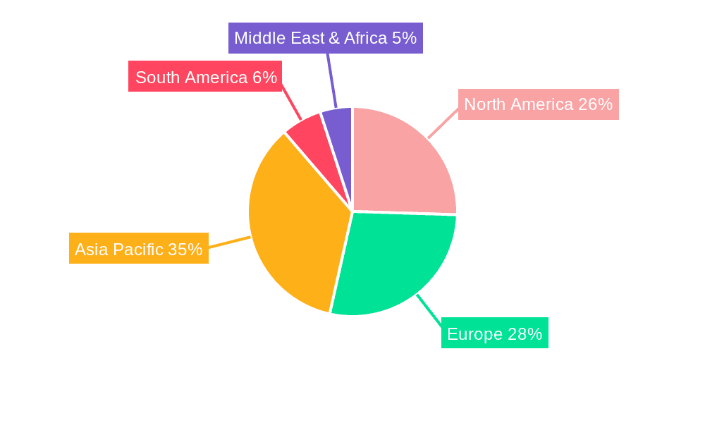 Vehicle Event Data Recorders (EDR) Market Share by Region - Global Geographic Distribution
