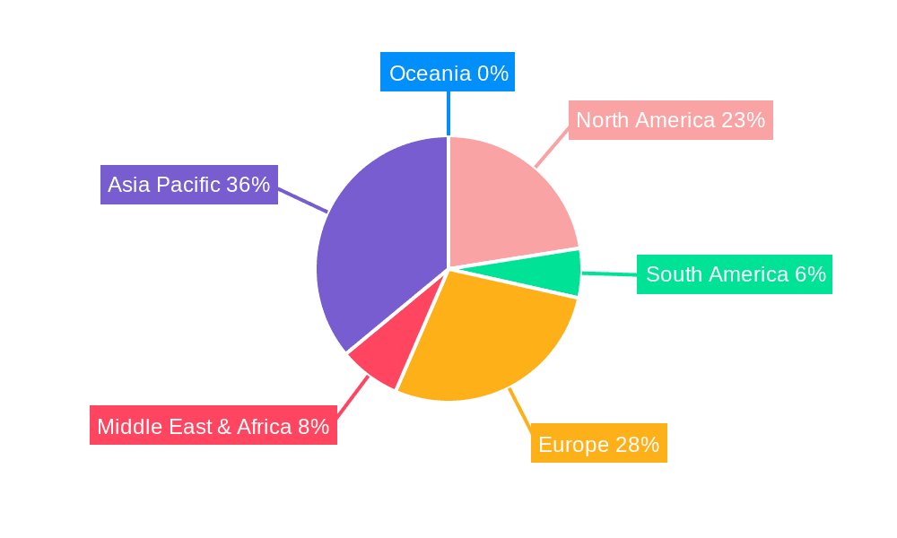 Vehicle Friction Material Market Share by Region - Global Geographic Distribution