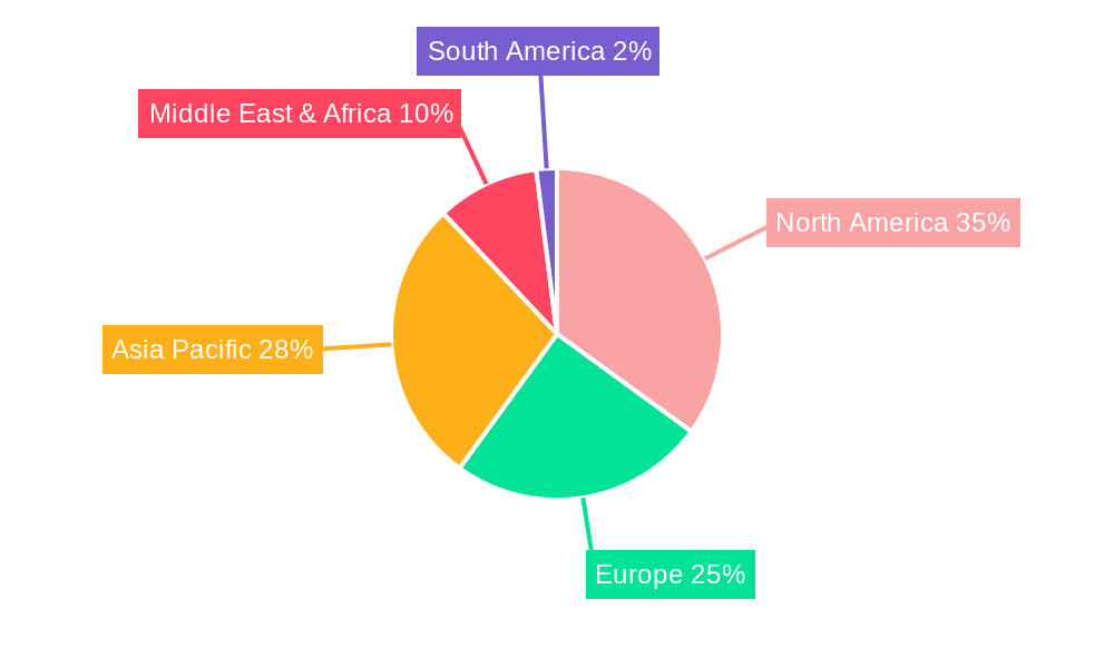 Viscosity Reducer for Drilling Fluid Market Share by Region - Global Geographic Distribution