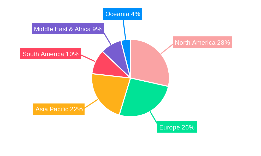 Vitamin C Tablets Market Share by Region - Global Geographic Distribution